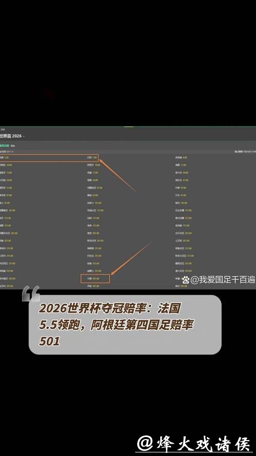 掌握2026世界杯下注赔率计算方式