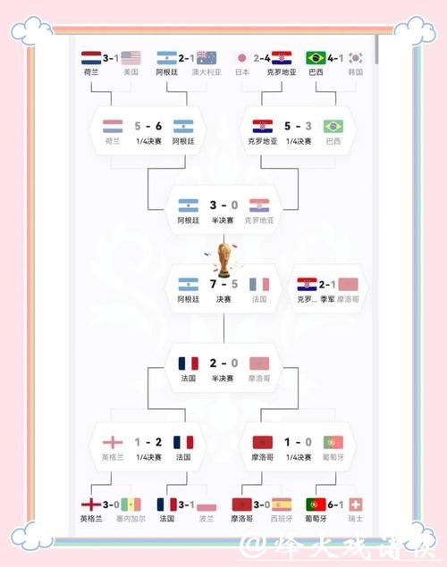 深入解析各大世界杯外围平台的优劣势